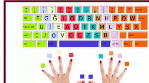 F Klavye Kullanımı