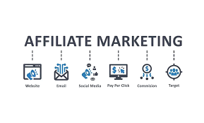 Pazarlamanın Şartları ve Ortaklık