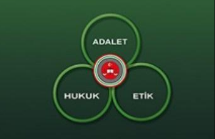 Hukukta Meslek Etiği 