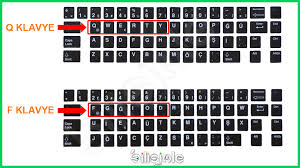 F Klavye ve Q Klavye Arasındaki Farklar ve Kolaylıkları