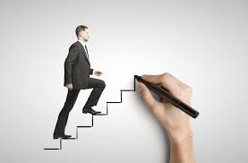 Kişisel Gelişimin Temel Alanları